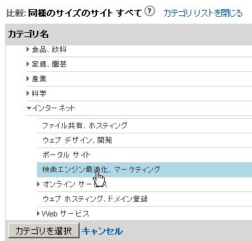 とりあえず、SEO関連ブログをやられている人は、このカテゴリーでしょうか。