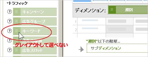 ディメンションによっては、選べない項目もある