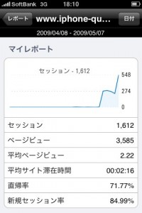 「ついに登場」と書いてしまった。。。