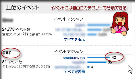 イベントトラッキングを使い、より高度なアドバンス セグメント利用が可能に　その１