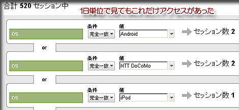 AndroidやiPhoneなどモバイラーからのアクセス解析してみた　その１