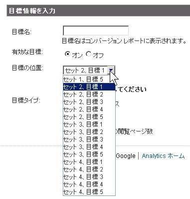 Google Analytics コンバージョン数20個　その１