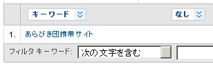 Google Analytics 携帯　キーワード