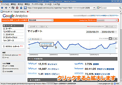 ubuntuでGoogle Analytics 