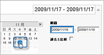 Google Analytics は24時間以内で反映される