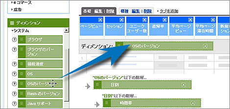 カスタムレポートで携帯機種名取得