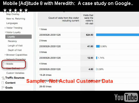 Google Analytics 携帯メニュー