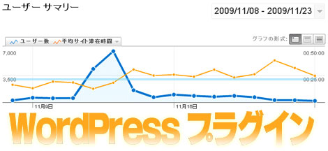 WordPress次世代プラグイン