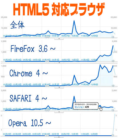 クリックすると拡大します