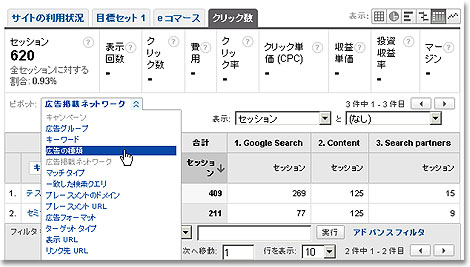 AdWordsサマリー、Google Analytics