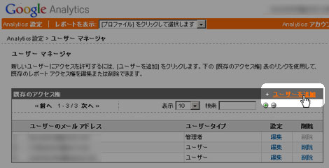 Google Analytics 、ユーザー追加