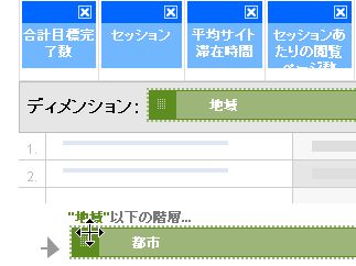 グーグルアナリティクスのカスタムレポートで都道府県情報を取得する