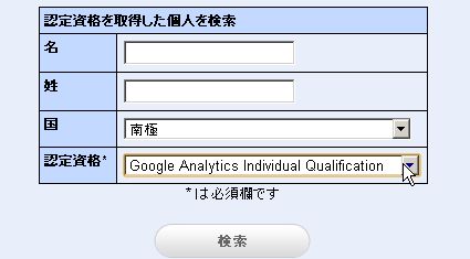 Google Analytics Individual Qualification 