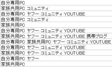 excel　関数　IF　ISERROR　FIND