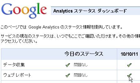 Analytics ステータス ダッシュボード