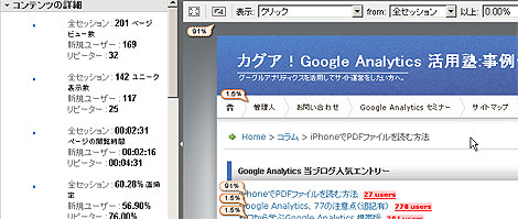 グーグルアナリティクス、ページ解析