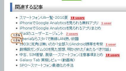 関連記事といっても興味のあるものは・・・