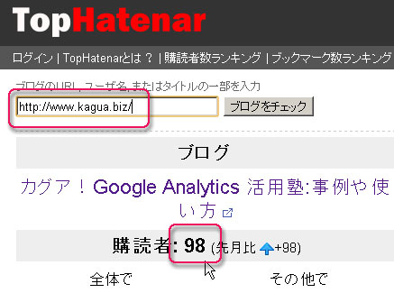 RSS登録数を調べる