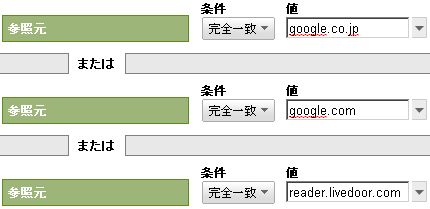 RSSのクリック率を測る