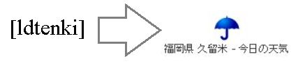 天気を表示させるプラグイン