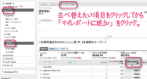 マイレポートに追加の技