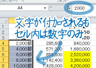 EXCEL、セル内に単位を表示させる　個　円　部