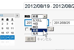 期間指定前週が追加、Googleアナリティクス