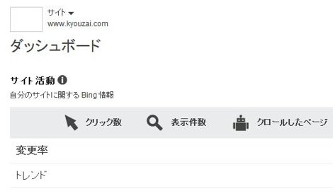 Bing ウェブマスターツールで所有権の確認後の画面