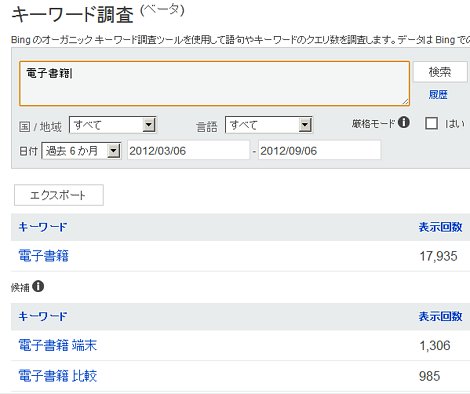 Bing ウェブマスターツールを使ったキーワード調査
