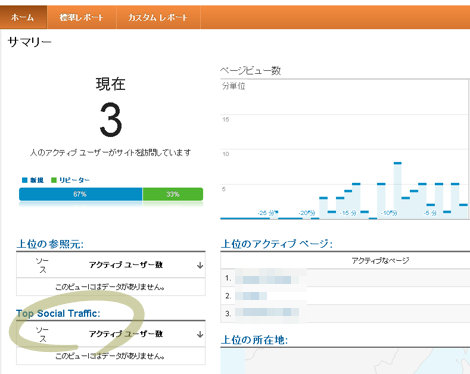 リアルタイムにソーシャルが追加