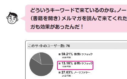 Googleアナリティクス　本　新バージョン