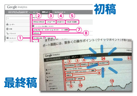 Googleアナリティクス　本　新バージョン