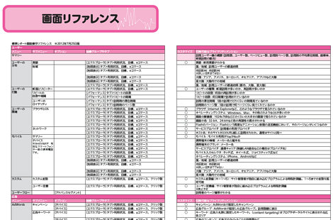 Googleアナリティクス　本　新バージョン