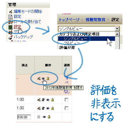 Moodleで評価を非表示に設定する