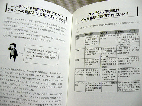 クチコミページと社長ブログ、売上に貢献しているのはどちら? ~マンガでわかるウェブ分析