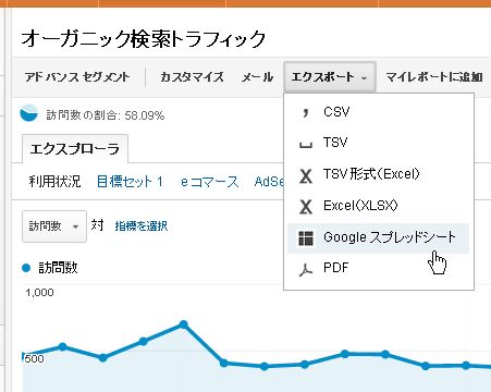 エクスポート