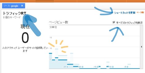 リアルタイム解析