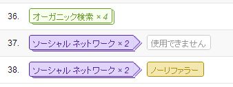 コンバージョン経路のビジュアル