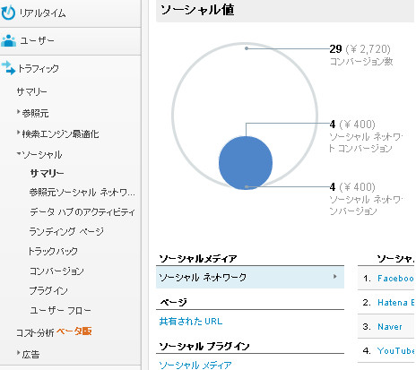 ソーシャル