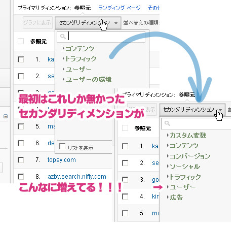 セカンダリディメンション拡張