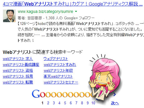 Webアナリストすみれ