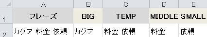 検索キーワードを分割するEXCELの関数