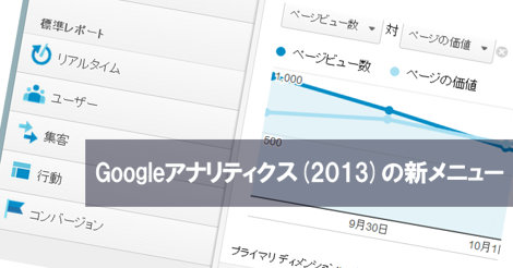 Googleアナリティクスの新メニュー