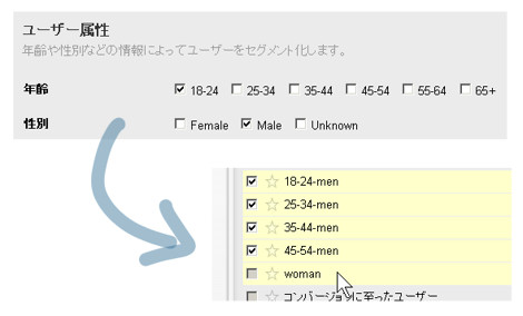 ユニファイドセグメントを使った