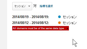 All domains must be of the same data type