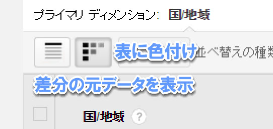 レポートにも見やすくなるボタンが登場