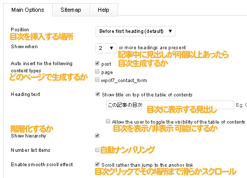 目次生成してくれるWordPressプラグイン