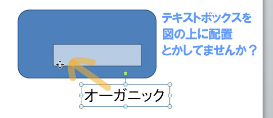 テキストボックスを図の上に配置してませんか？パワポで。