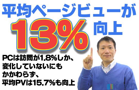 セッション変わらず平均PVが向上