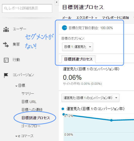 セグメントを選べないメニュー